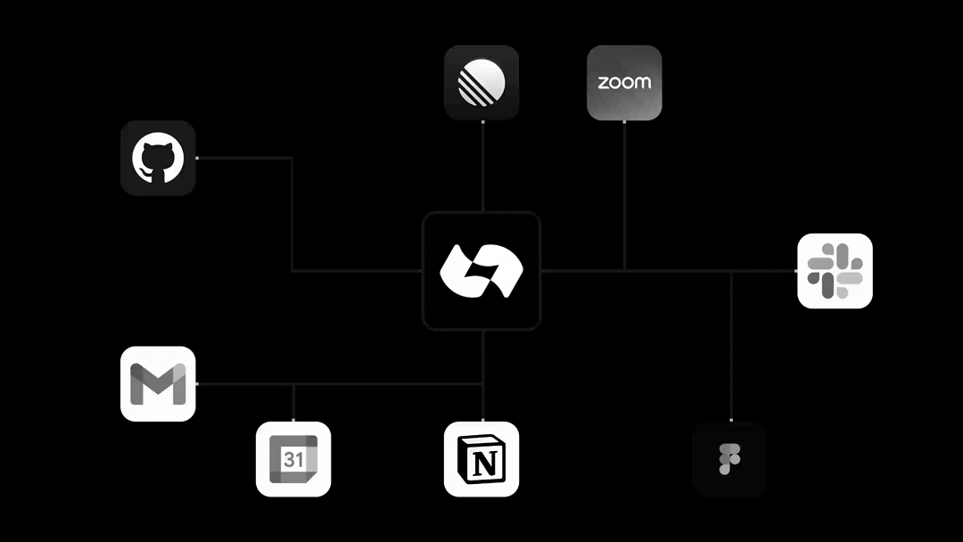 Panorama product demo